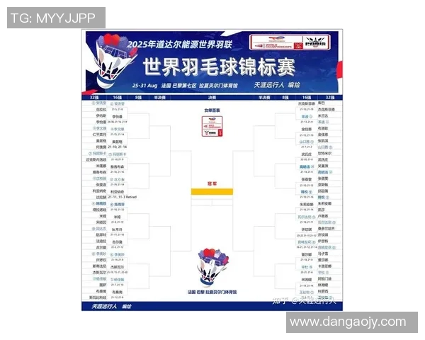 武汉羽毛球队在钻石联赛中的强势表现与未来展望分析