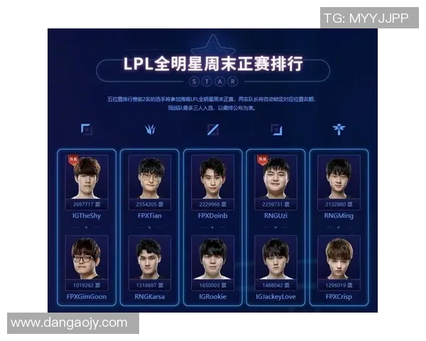 芜湖奥体足球明星时间盛典即将开启精彩赛事与明星互动等你来参与 芜湖奥体足球明星时间盛典即将开启精彩赛事与明星互动等你来参与