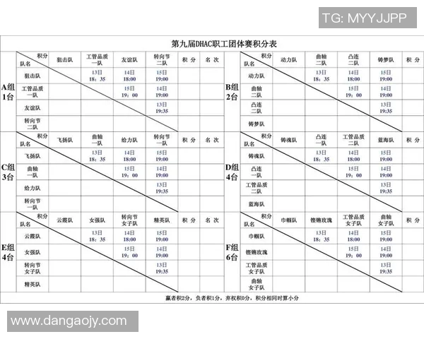 武汉乒乓球队在精英赛中的状态分析与表现评估 武汉乒乓球队在精英赛中的状态分析与表现评估
