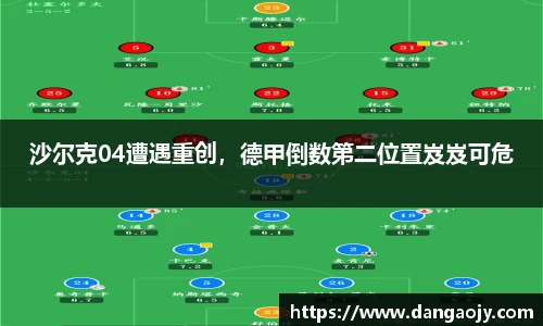 沙尔克04遭遇重创，德甲倒数第二位置岌岌可危