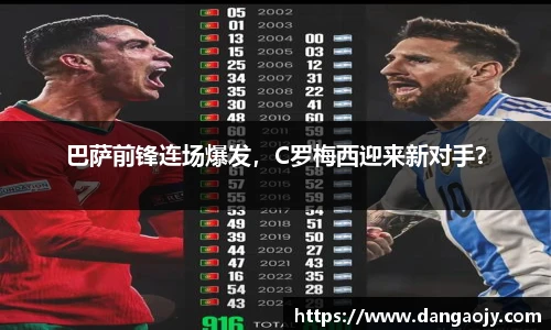 巴萨前锋连场爆发，C罗梅西迎来新对手？