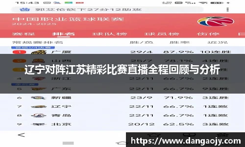 辽宁对阵江苏精彩比赛直播全程回顾与分析