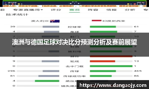 澳洲与德国足球对决比分预测分析及赛前展望
